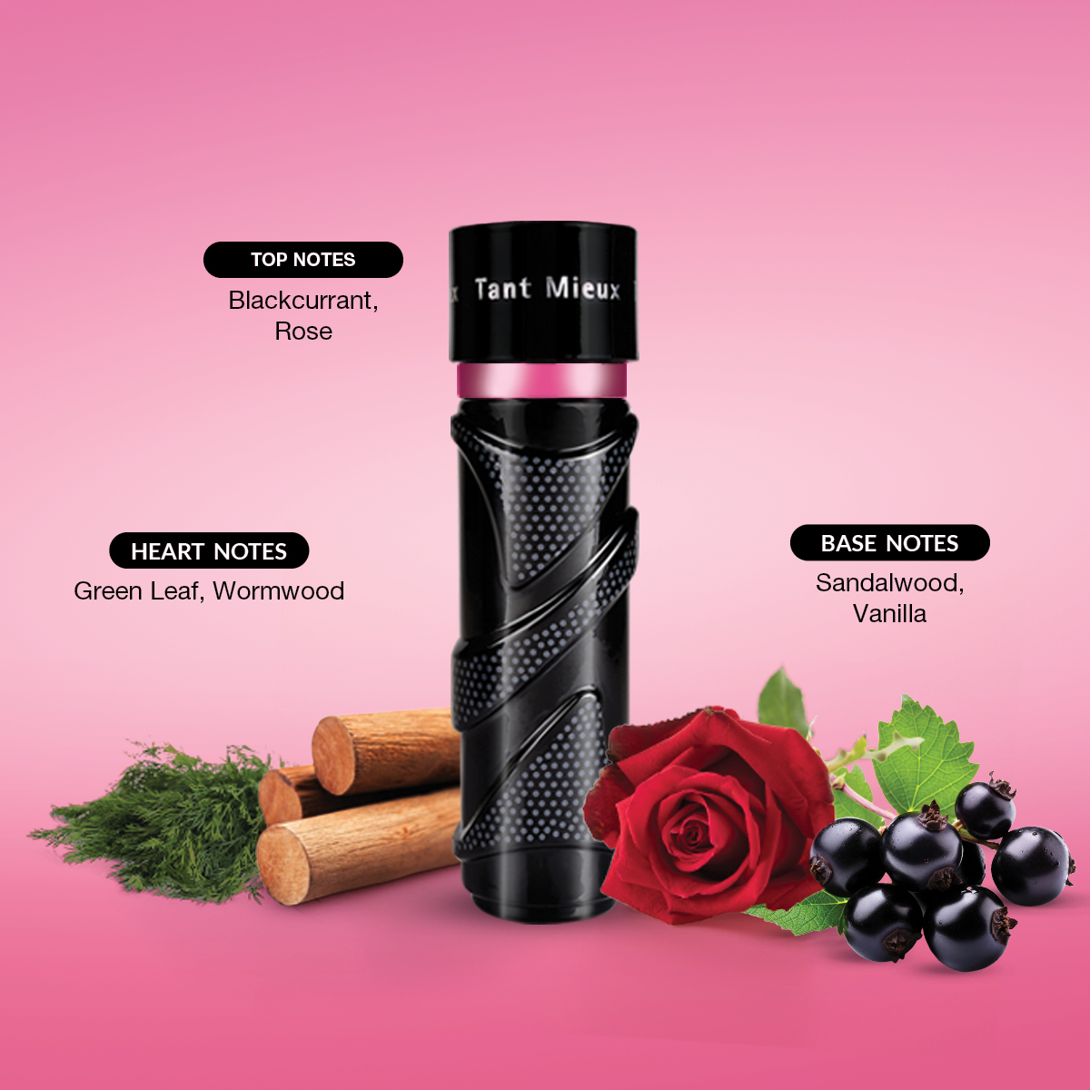 Product View